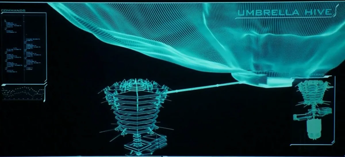 � ���������� ��������