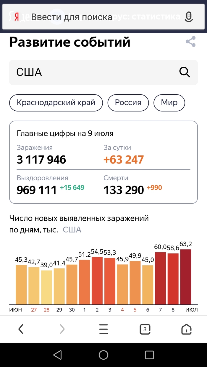 ��������� ��� � ��� ����� ������������