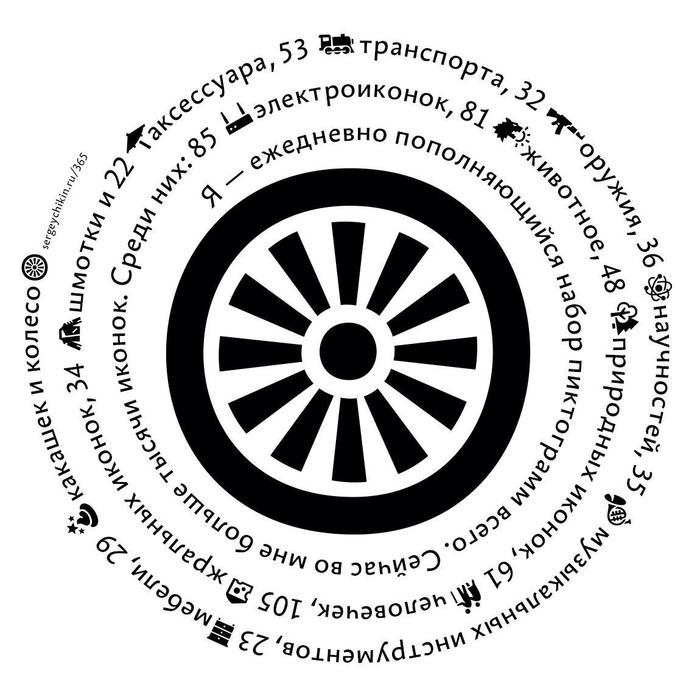 Ежедневная иконка — низкопрофильная резина | Пикабу