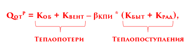Как повысить энергоэффективность жилого дома? Строительство, Ремонт, Каркасный дом, Своими руками, Деревянный дом, Энергосбережение, Тепло, Утепление, Длиннопост