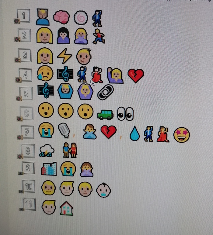 ��������� ����� � ������ ������������ � ���� ������