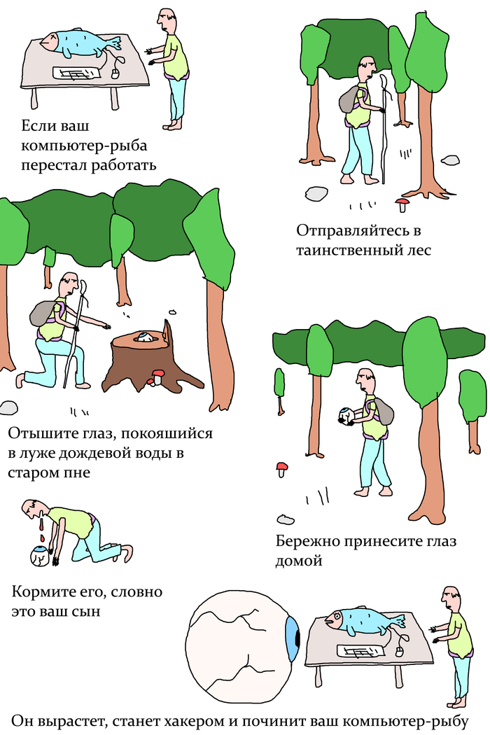 ��� ����, ���� �������� ���������-����