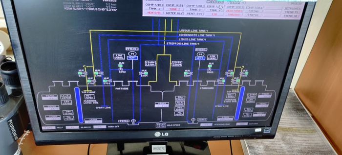 Немного о работе 3 Помощника Капитана Моряки, Работа в море, Морская жизнь, Длиннопост, Работа
