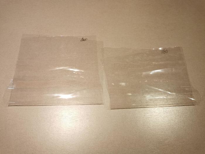 Бизнес с Китаем: пленка китайская, пошив российский?