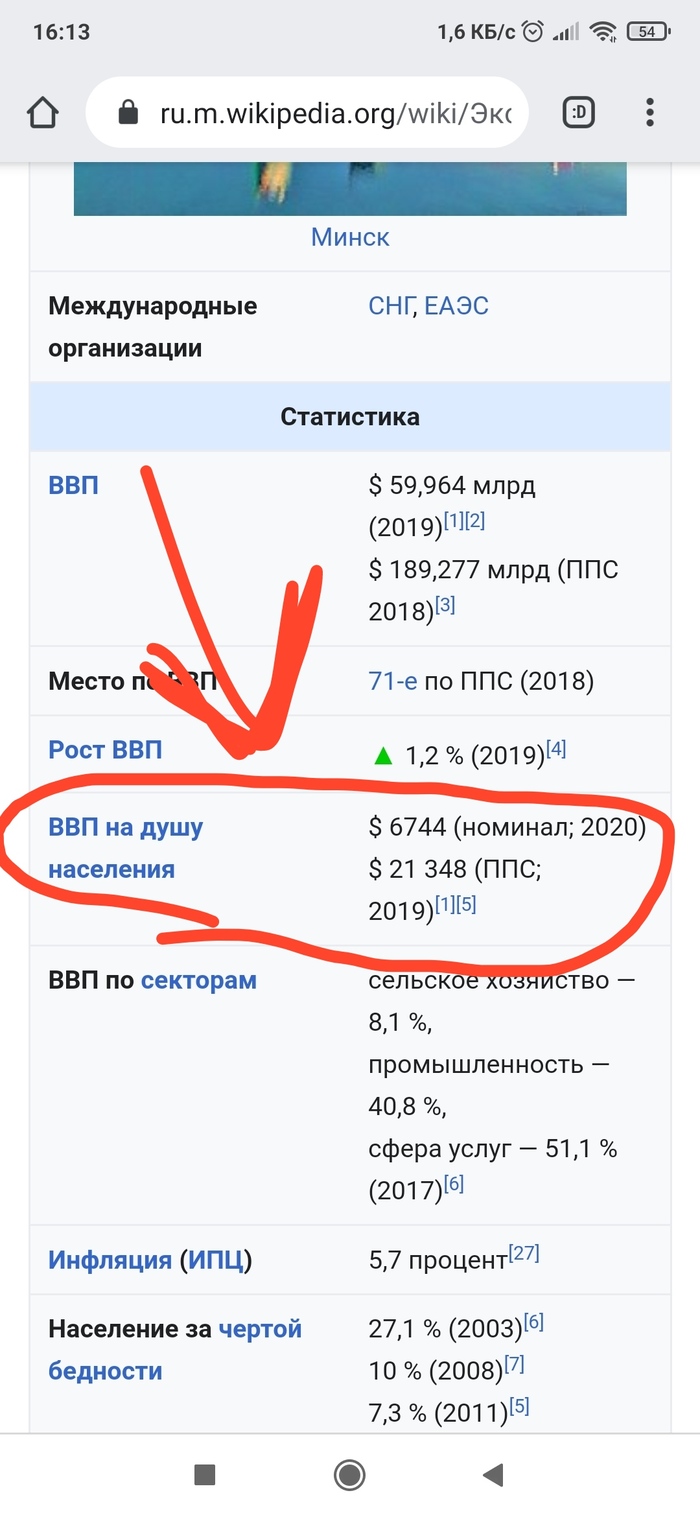 Чем не нравится лукашенко белорусам. Смотреть фото Чем не нравится лукашенко белорусам. Смотреть картинку Чем не нравится лукашенко белорусам. Картинка про Чем не нравится лукашенко белорусам. Фото Чем не нравится лукашенко белорусам