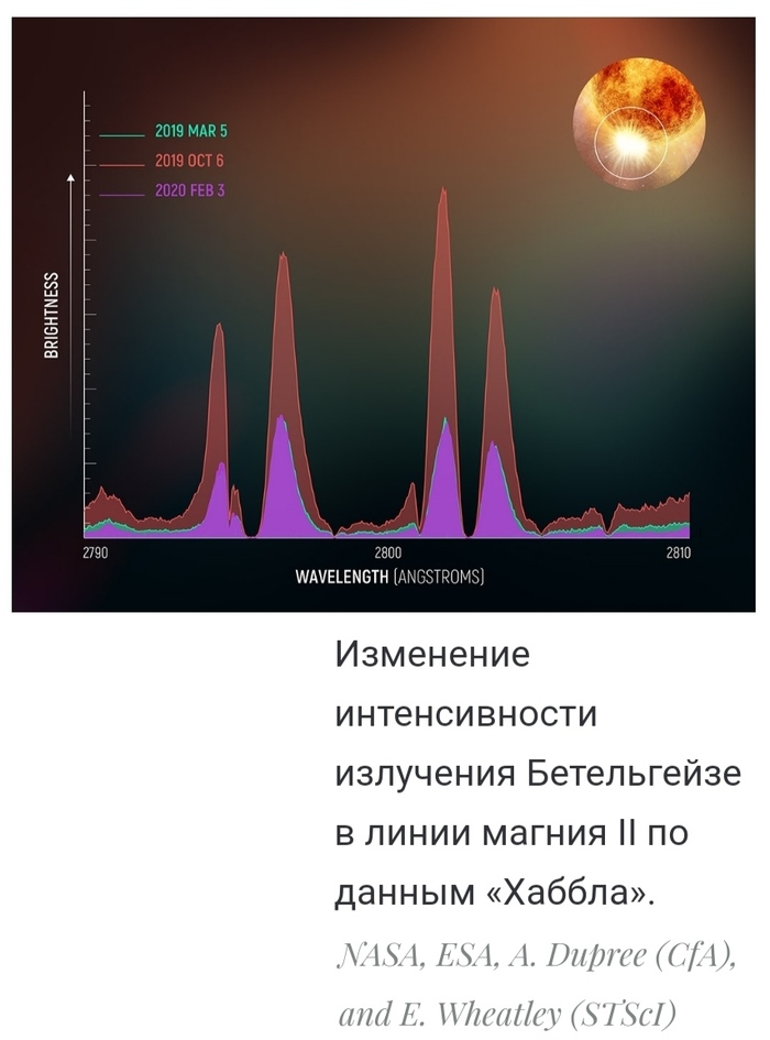 что больше солнце или бетельгейзе. Смотреть фото что больше солнце или бетельгейзе. Смотреть картинку что больше солнце или бетельгейзе. Картинка про что больше солнце или бетельгейзе. Фото что больше солнце или бетельгейзе