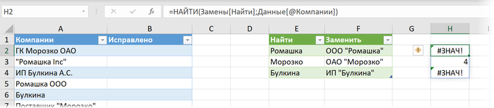 как узнать код элемента картинки. 1597580318173185889. как узнать код элемента картинки фото. как узнать код элемента картинки-1597580318173185889. картинка как узнать код элемента картинки. картинка 1597580318173185889.