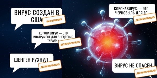 ����������� ���� ��������������