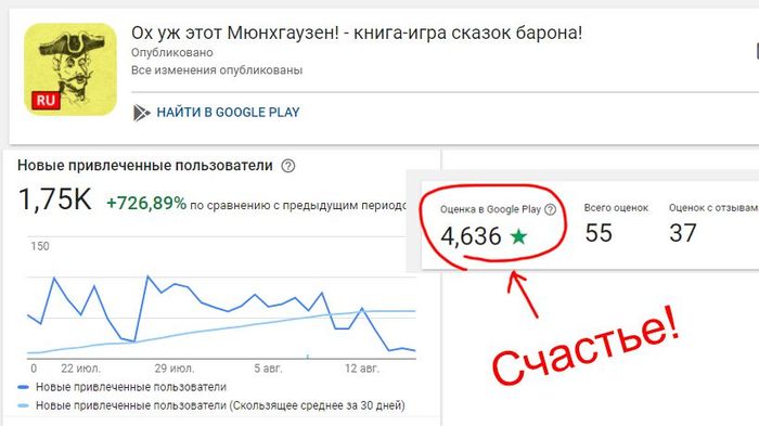   ! -      4,5! , , , , Google Play, , , 