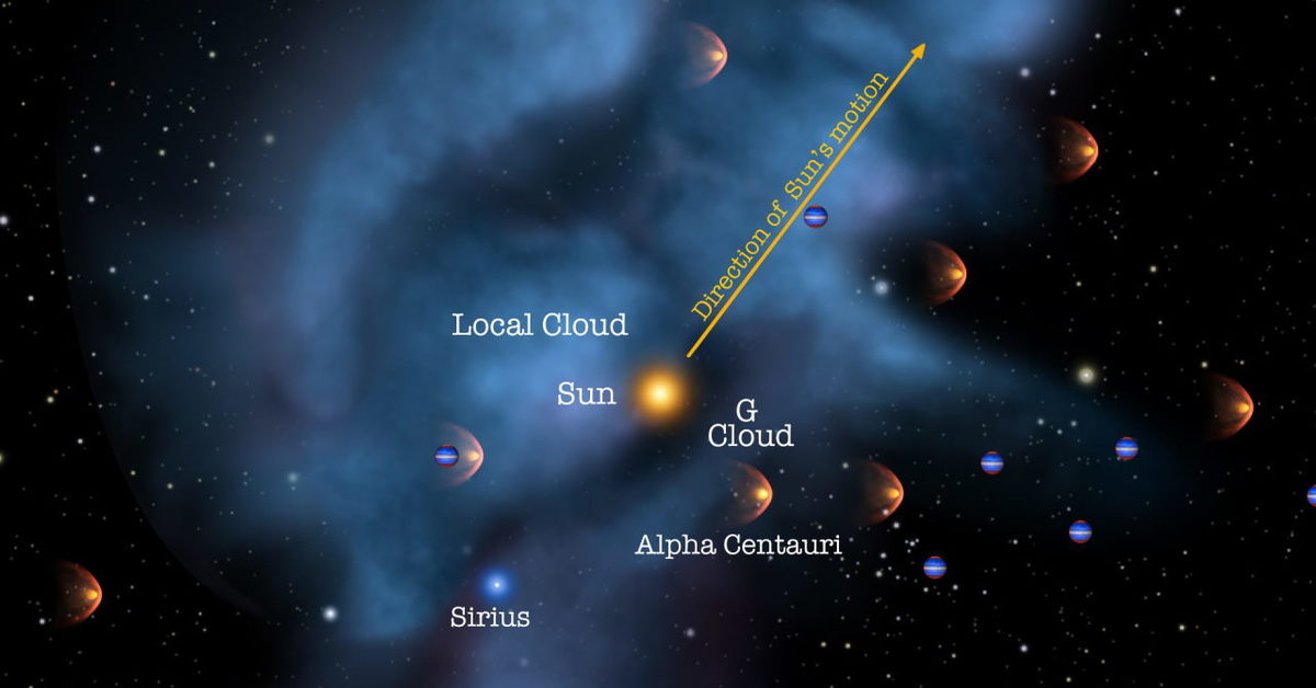 Скорость света до ближайшей звезды. Карта звездной системы Альфа Центавра. Солнечная система Альфа Центавра. Альфа Центавра и Сириус. Альфа Центавра название планет.