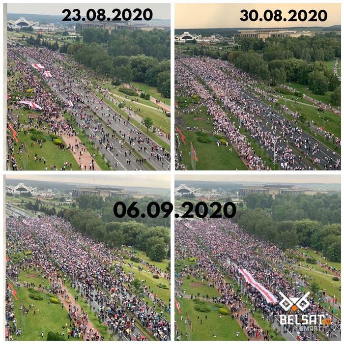 ���� �������� � ��������