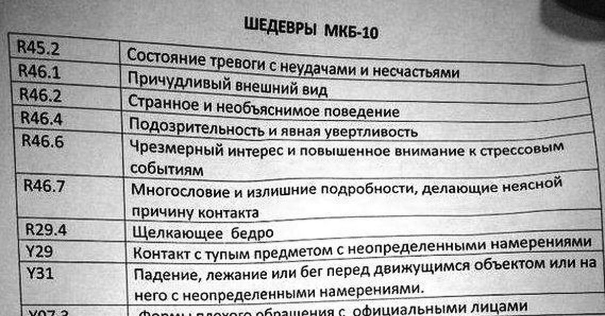 Ушиб шейного отдела мкб 10 код