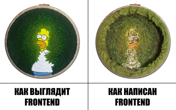 Как сделать ссылки в ряд