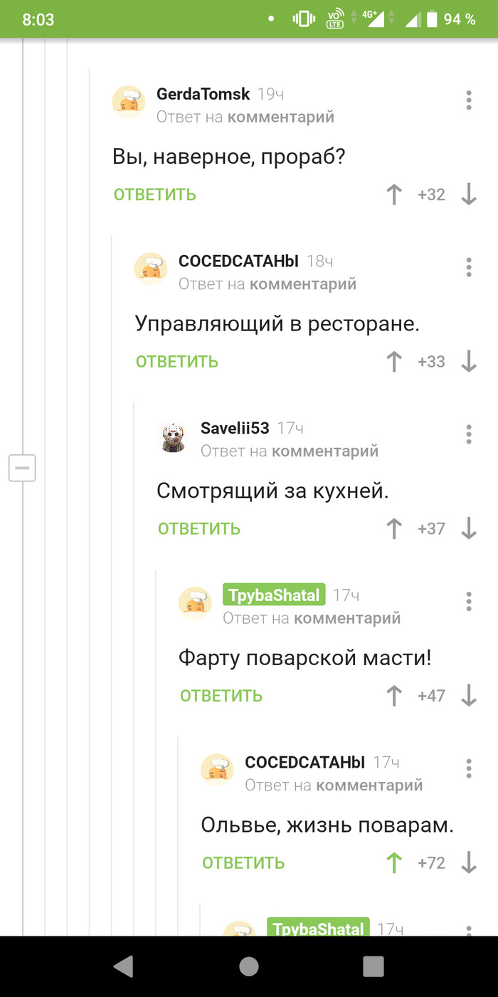 фартук в масле оливье что значит. Смотреть фото фартук в масле оливье что значит. Смотреть картинку фартук в масле оливье что значит. Картинка про фартук в масле оливье что значит. Фото фартук в масле оливье что значит