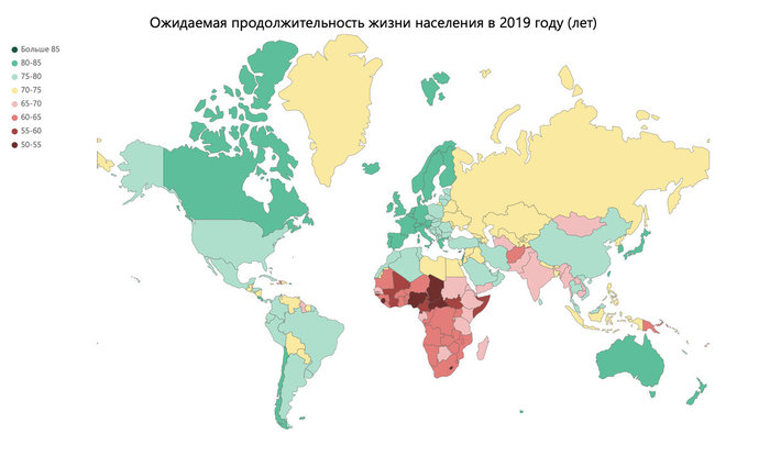 Продолжительность жизни и средний возраст в России и мире c 1770 г. по