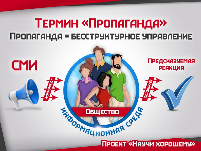 ожирение это не про меня назовем это повышенной пацанки. 1601282572148523821. ожирение это не про меня назовем это повышенной пацанки фото. ожирение это не про меня назовем это повышенной пацанки-1601282572148523821. картинка ожирение это не про меня назовем это повышенной пацанки. картинка 1601282572148523821. Реалити-шоу «Пацанки» пропагандирует идею о том, что в этом мире все тебе должны. Что во всех бедах виноваты окружающие, в особенности твои родственники. Чтобы достичь успеха, нужно «идти по головам», стать первой, использовать ложь и клевету для достижения своих эгоистических целей. Шоу пропагандирует сексуальное развращение женщин, культ насилия, грубости, славы и пошлости. Дискредитирует систему образования и разрушает институт семьи.