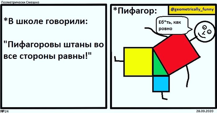 Теорема пифагора