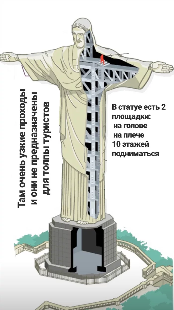 Карта чудес христа