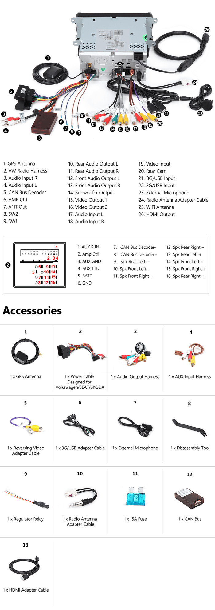 Помощь с подключением магнитолы eonon GA8153 — Android 7.1