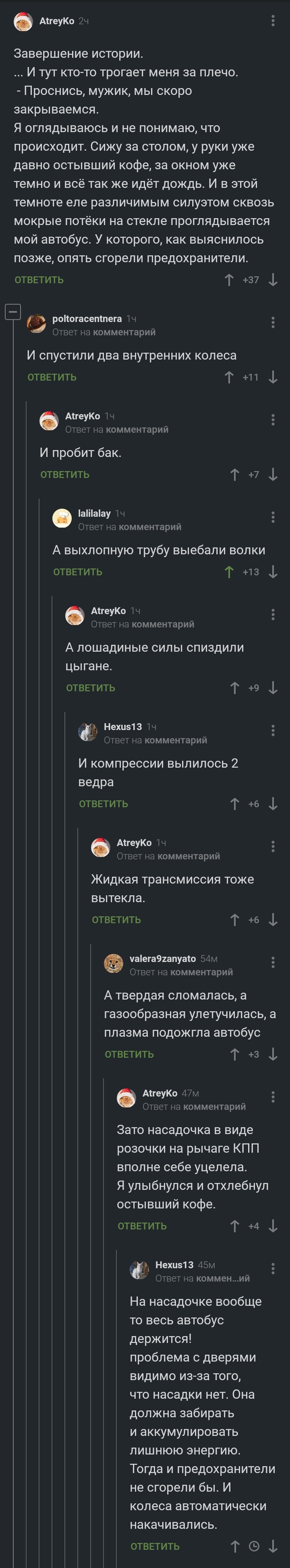 ����������� �� ������