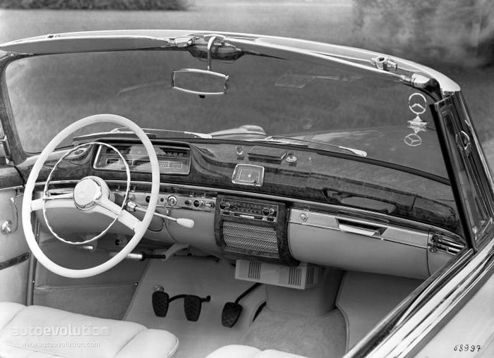 Эволюция CL/S Coupe часть 1 Мерседес, История, Длиннопост, Авто, История автомобилей Эволюция CL/S Coupe часть 1 Мерседес, История, Длиннопост, Авто, История автомобилей