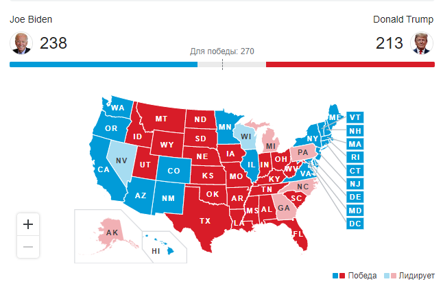 ��� ������� �� ������� � ���?