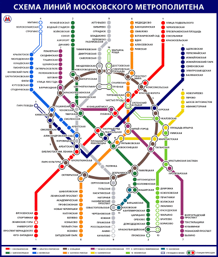 стоимость в московском метро
