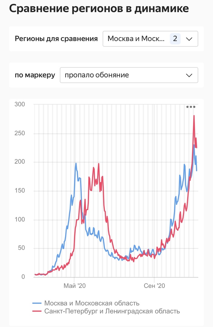 Ответ на пост «В понедельник у смерти выходной»