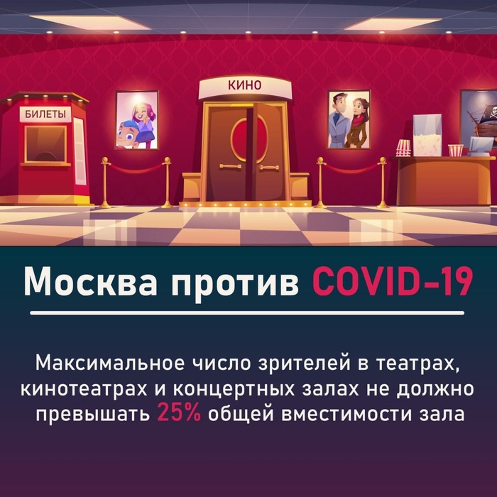 Москва. Порция новых ограничений Москва, Ограничения, Картинка с текстом, Длиннопост, Коронавирус