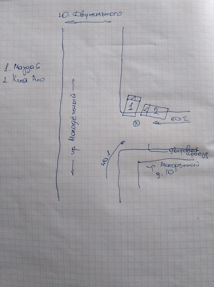 ���, ����� �����!