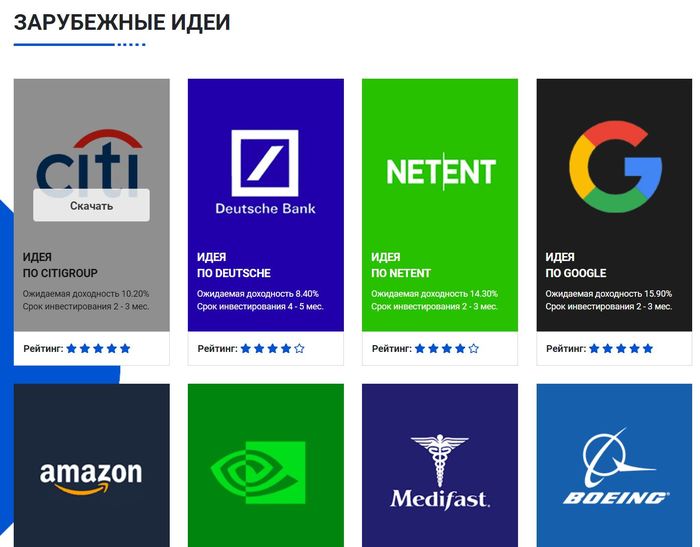 Я открыл 10 рекламных баннеров об инвестициях в Яндексе, и вот что я там увидел Инвестиции, Мошенничество, Интернет-Мошенники, Деньги, Интернет, Яндекс, Forex, Длиннопост, Негатив
