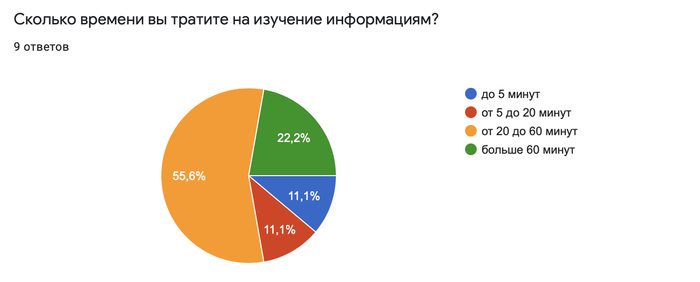 Что быстрее наскар или формула 1. Смотреть фото Что быстрее наскар или формула 1. Смотреть картинку Что быстрее наскар или формула 1. Картинка про Что быстрее наскар или формула 1. Фото Что быстрее наскар или формула 1