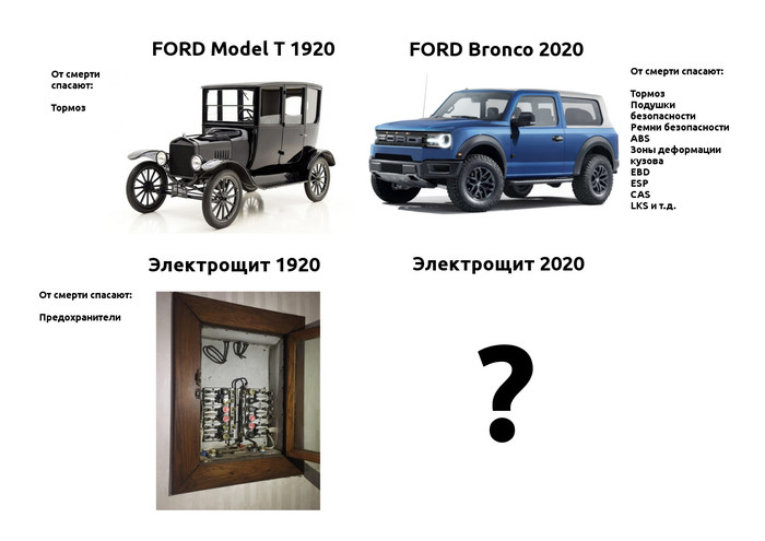 можно ли заменить узо на дифавтомат