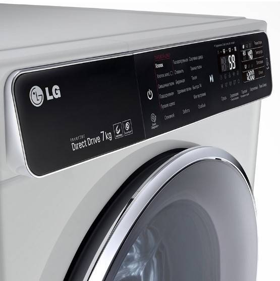 Что делать, если стиральная машина не включается: 5 действенных советов для устранения проблемы
