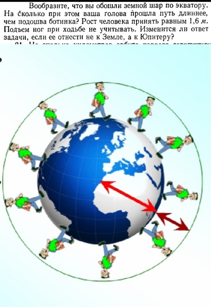 ������������ ��� ��������