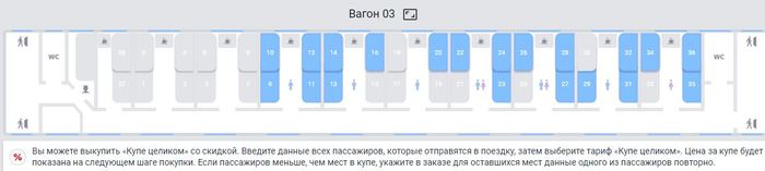 ������ � ���: ��� �� ������� ������ ��-�� ����, ��� ��� ���� - �������