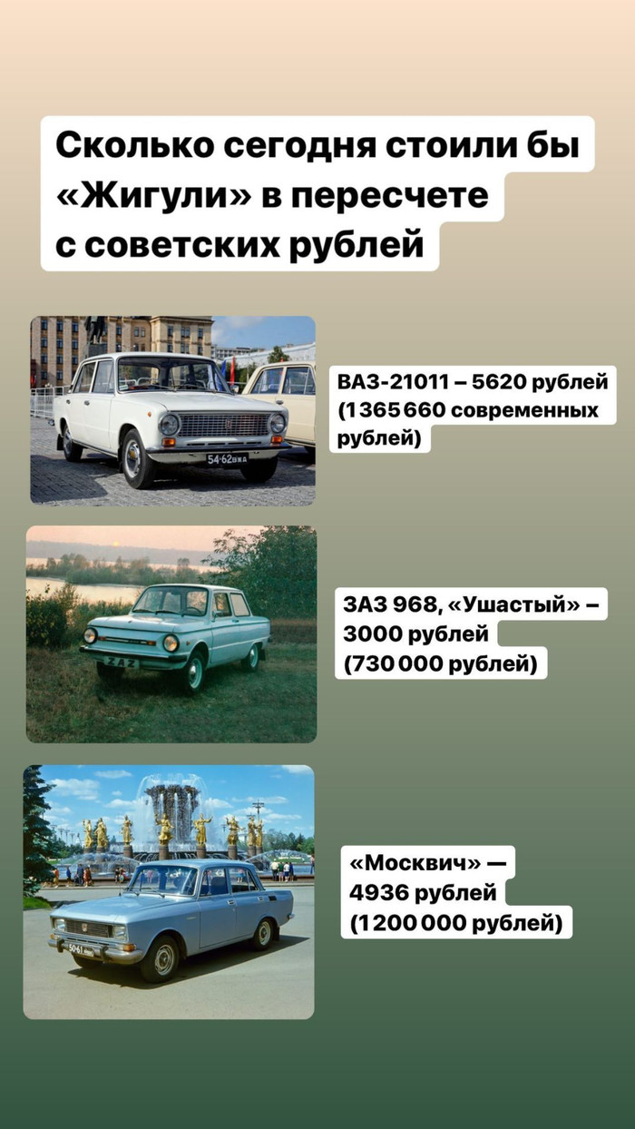 Цены на автомобили в СССР в пересчете на сегодняшний день История автомобилей, Цены, СССР