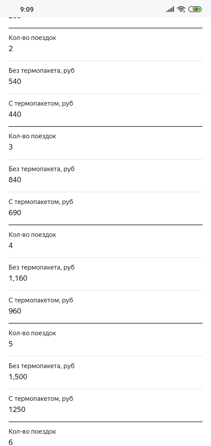 секреты приложения яндекс про. 1607294531111498214. секреты приложения яндекс про фото. секреты приложения яндекс про-1607294531111498214. картинка секреты приложения яндекс про. картинка 1607294531111498214.