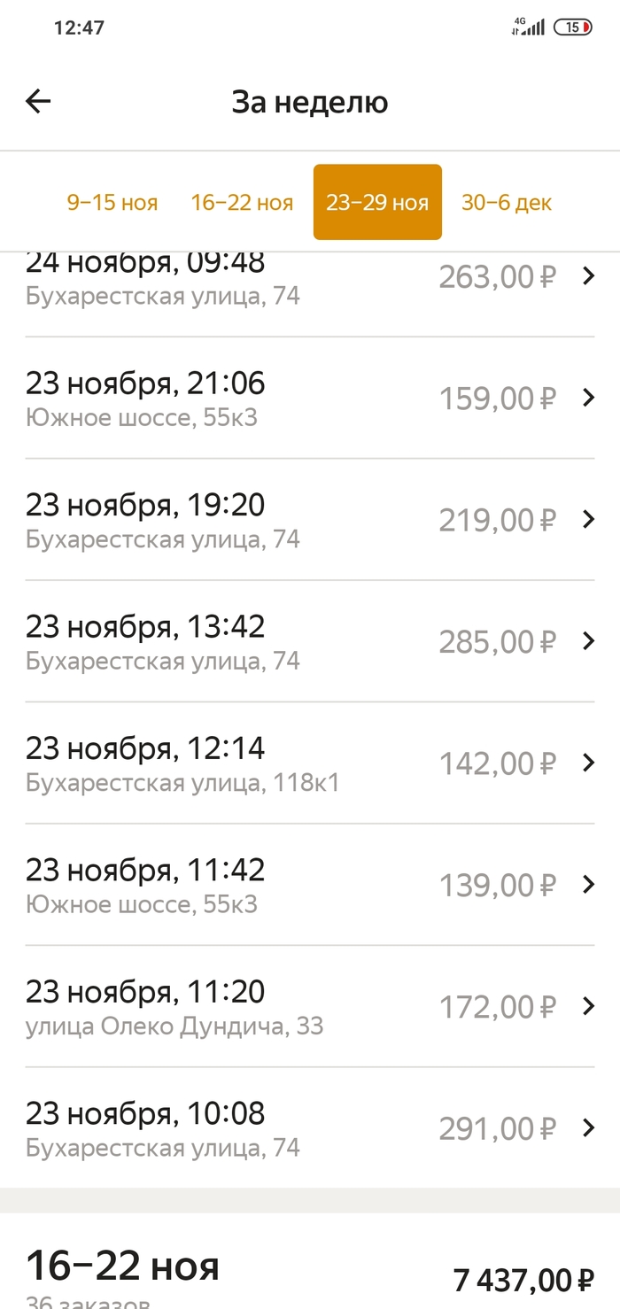 секреты приложения яндекс про. 1607295039180736256. секреты приложения яндекс про фото. секреты приложения яндекс про-1607295039180736256. картинка секреты приложения яндекс про. картинка 1607295039180736256.