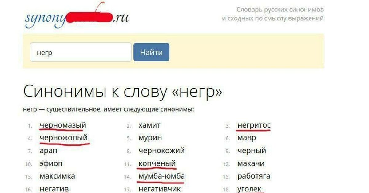 Словарь синонимов русского языка