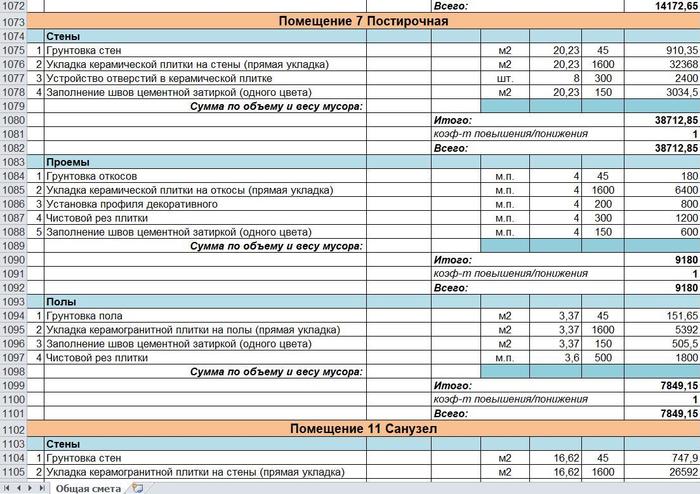 Сколько стоит ремонт дома? Дом, Коттедж, Ремонт, Ситуация, Длиннопост