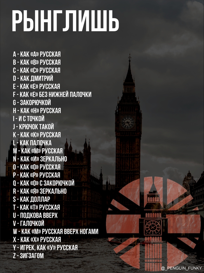 РЫНГЛИШЬ | Пикабу