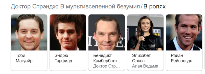 Актерский состав «Доктор Стрэндж: В мультивселенной безумия»