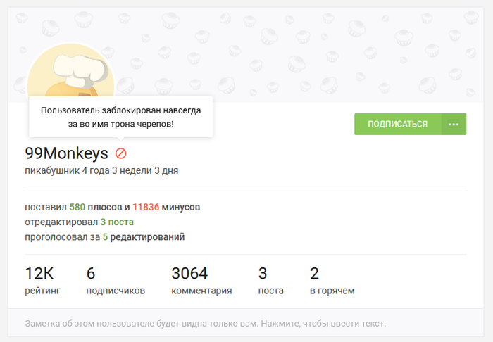 История одного бана во имя Кхорна!