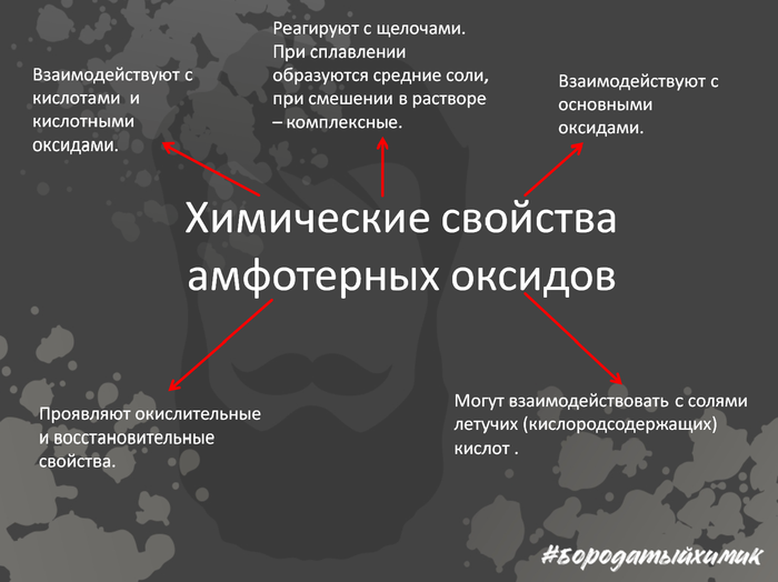 десять к одному что значит. Смотреть фото десять к одному что значит. Смотреть картинку десять к одному что значит. Картинка про десять к одному что значит. Фото десять к одному что значит