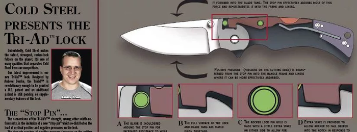 Холодная сталь. Триад лок замок ножа. Тип ножевого замка - tri-ad Lock. Нож замок tri ad Lock чертёж. Cold Steel Triad Lock ножи.