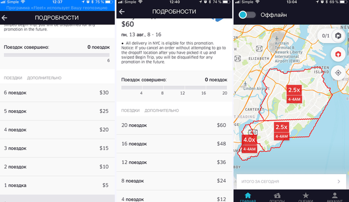 Как я работал доставщиком еды в Ньй-Йорке Доставка еды, США, Работа, Длиннопост, Курьер Как я работал доставщиком еды в Ньй-Йорке Доставка еды, США, Работа, Длиннопост, Курьер