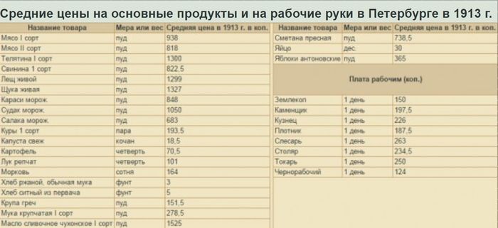 Что похоже на медальоны еда. Смотреть фото Что похоже на медальоны еда. Смотреть картинку Что похоже на медальоны еда. Картинка про Что похоже на медальоны еда. Фото Что похоже на медальоны еда