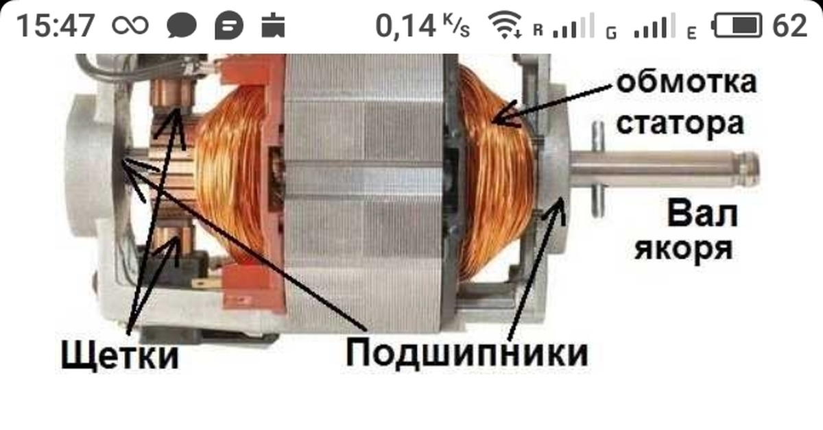 Коллекторный двигатель. Статор коллекторного электродвигателя. Коллекторные двигатели устройство принцип работы. Устройство коллекторного щеточного двигателя. Конструкция ротора электродвигатель коллекторный.