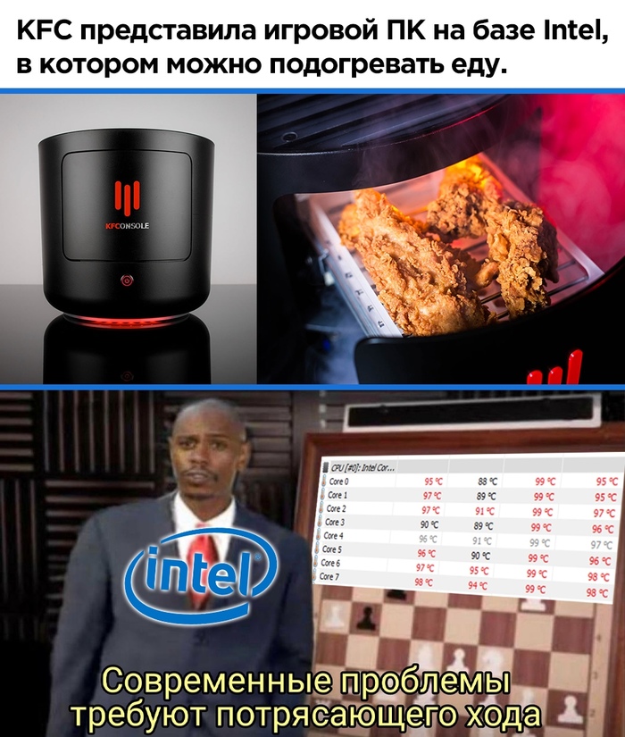 ��������� 2020 ����